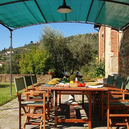 Giannello Villa
